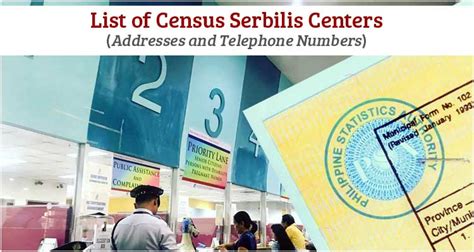 List of PSA Census Serbilis Centers .
